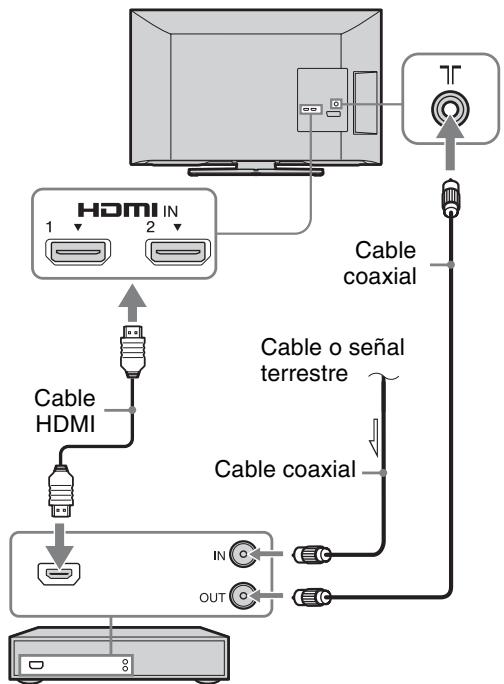 SONY BRAVIA KDL-26BX321 - 3: Conexión de una antena/cable/ videograbadora/ grabadora de DVD - 3