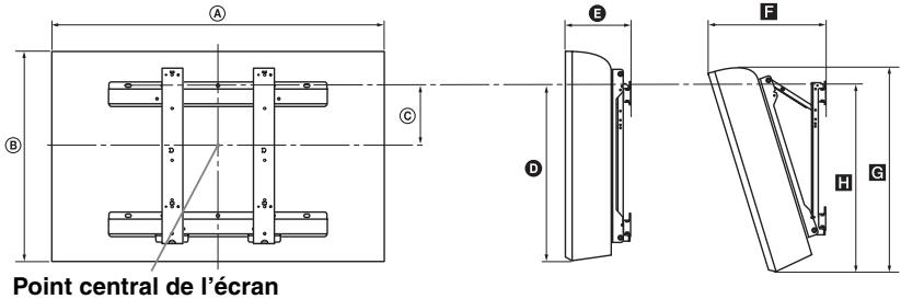 SONY BRAVIA KDL-26BX321 - Tableau de dimensions d'installation du téléviseur - 2