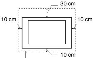 SONY BRAVIA KDL-26BX321 - Ventilazione - 1