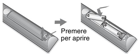 SONY BRAVIA KDL-26BX321 - 1: Verifica degli accessori - 1
