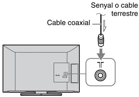 SONY BRAVIA KDL-26BX321 - 2: Instal·lació del suport - 3