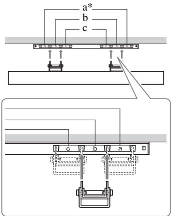SONY BRAVIA KDL-26BX321 - Diagrama/tabla de ubicación de los tornillos y ganchos - 3