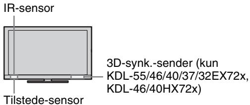 SONY BRAVIA KDL-37EX725 - Vinkeljustering (vipp) (gjelder ikke for KDL-46/40/ 32CX52x) - 2