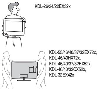 SONY BRAVIA KDL-37EX725 - Laitteen kuljettaminen ja siirtäminen - 1