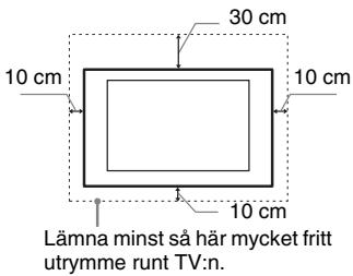 SONY BRAVIA KDL-37EX725 - Ventilation - 1