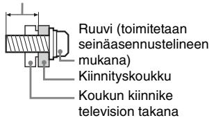SONY BRAVIA KDL-37EX725 - Asennus - 1