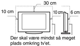 SONY BRAVIA KDL-37EX725 - Ventilation - 2