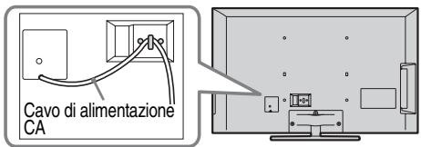 SONY BRAVIA KDL-37EX725 - 6: Organizzazione del cavo di alimentazione CA/Raggruppamento dei cavi - 1