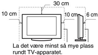 SONY BRAVIA KDL-37EX725 - Ventilasjon - 2