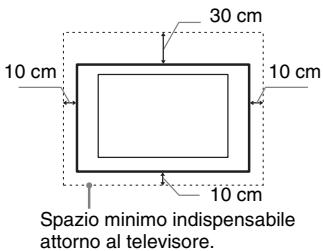 SONY BRAVIA KDL-37EX725 - Ventilazione - 1