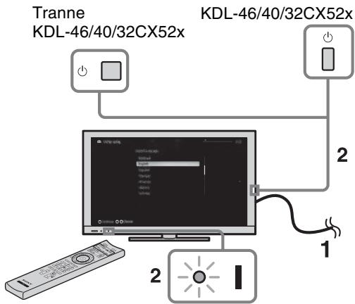 SONY BRAVIA KDL-37EX725 - 7: Esecuzione dell'impostazione iniziale - 1