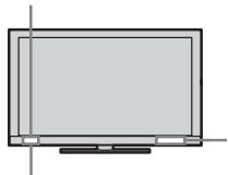 SONY BRAVIA KDL-37EX725 - Regolazione dell'angolazione (inclinazione) (tranne KDL-46/40/32CX52x) - 3