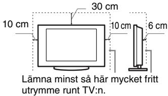 SONY BRAVIA KDL-37EX725 - Ventilation - 2