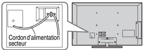 SONY BRAVIA KDL-37EX725 - 6: Rangement du cordon d'alimentation/Rangement des câbles - 1