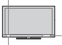 SONY BRAVIA KDL-37EX725 - Réglage de l'angle (Inclinaison) (sauf KDL-46/40/32CX52x) - 5