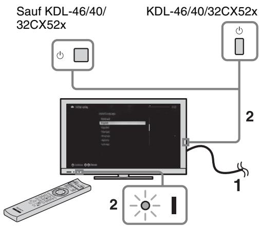 SONY BRAVIA KDL-37EX725 - 7: Exécution du réglage initial - 1