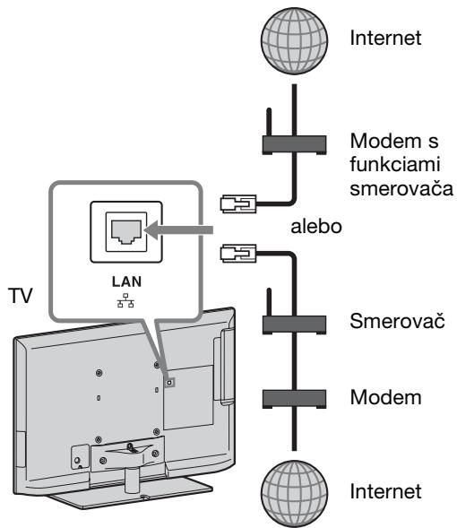 SONY BRAVIA KDL-37EX725 - Zapamätanie naposledy zobrazenej stránky - 3