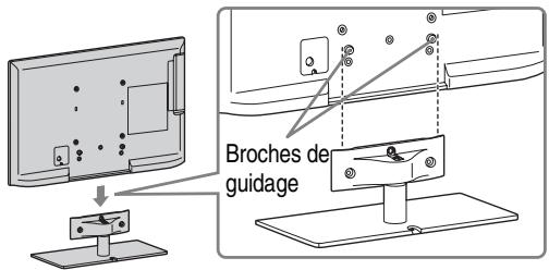 SONY BRAVIA KDL-37EX725 - 1: Fixation du support de table - 1