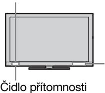 SONY BRAVIA KDL-37EX725 - Nastavení úhlu (náklon) (kromě modelů KDL-46/40/ 32CX52x) - 3