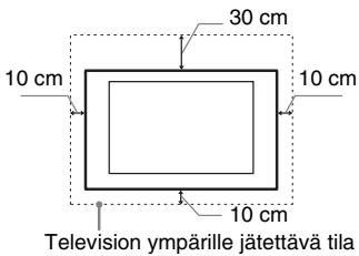 SONY BRAVIA KDL-37EX725 - Ilmanvaihto - 1