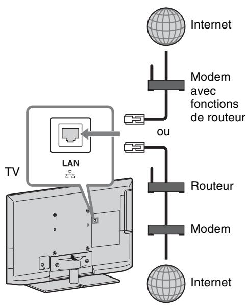 SONY BRAVIA KDL-37EX725 - Pour mémoriser la dernière page affichée - 3