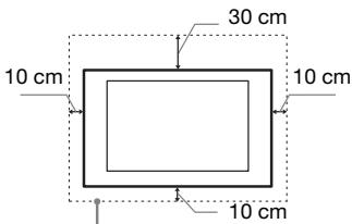 SONY BRAVIA KDL-37EX725 - Větrání - 1