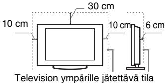 SONY BRAVIA KDL-37EX725 - Ilmanvaihto - 2