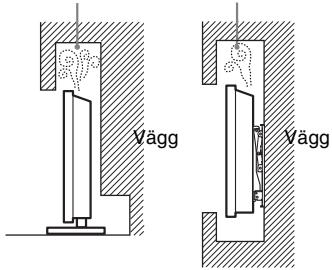 SONY BRAVIA KDL-37EX725 - Ventilation - 3