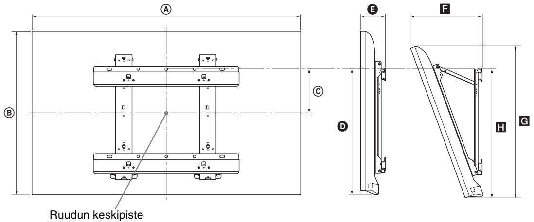 SONY BRAVIA KDL-37EX725 - Koukun sijainti - 2