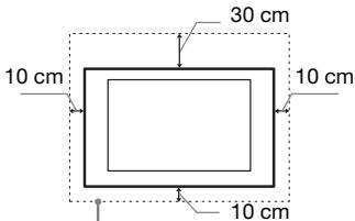 SONY BRAVIA KDL-37EX725 - Vetranie - 1