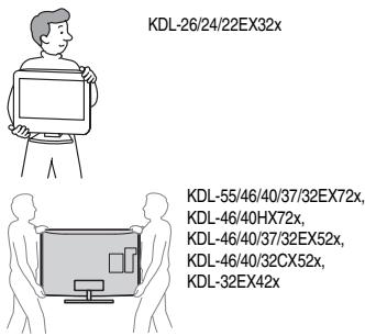 SONY BRAVIA KDL-37EX725 - Transport - 1