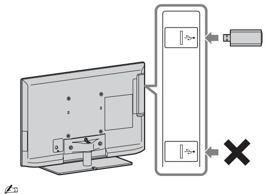 SONY BRAVIA KDL-37EX725 - Príprava bezdrôtovej siete LAN - 1