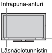 SONY BRAVIA KDL-37EX725 - Kulman säätö (kallistus) (paitsi KDL-46/40/32CX52x) - 5