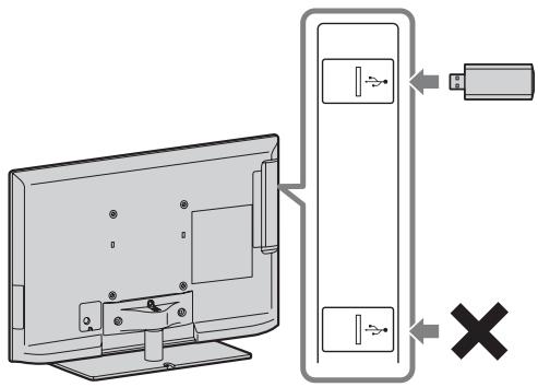 SONY BRAVIA KDL-37EX725 - Langattoman LAN-yhteyden valmistelu - 1