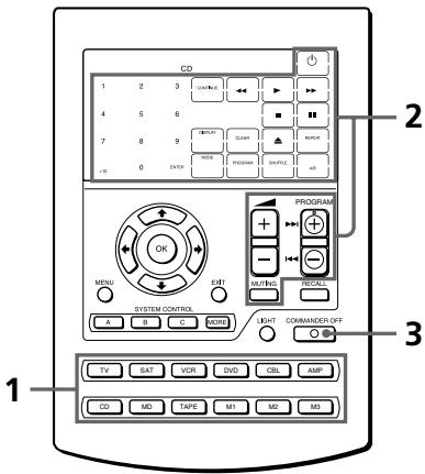 SONY RM-AV2500T - Operating Your Components with the Remote Commander - 1