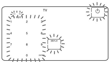 SONY RM-AV2500T - Press the Component Select button for the desired component. - 1