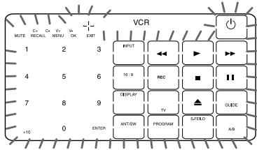 SONY RM-AV2500T - Skapa en aliaskomponenttangent (ALIAS) (forts.) - 5