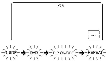 SONY RM-AV2500T - To change the function display of a key - 2