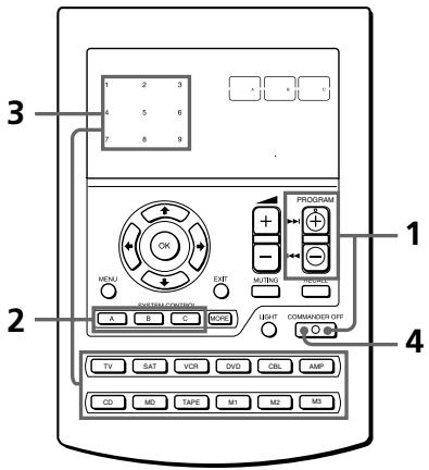 SONY RM-AV2500T - Changing the interval between operation steps - 1