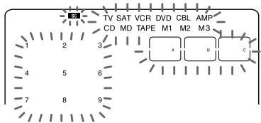 SONY RM-AV2500T - Changing the interval between operation steps - 3