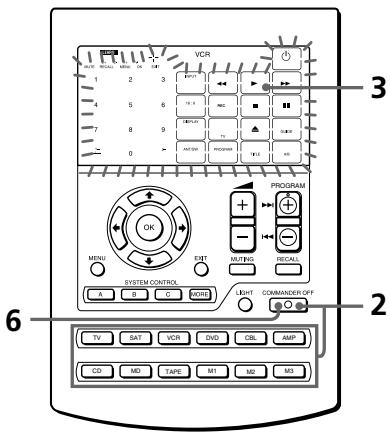 SONY RM-AV2500T - OBS! - 1