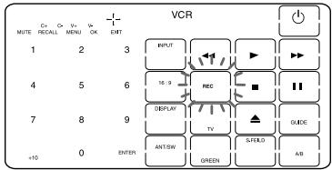 SONY RM-AV2500T - Adjusting the beam interval to avoid key misoperation - 3