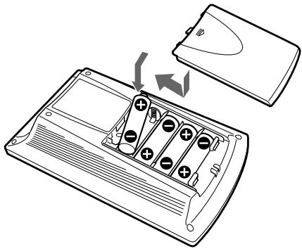 SONY RM-AV2500T - Installing the Batteries - 2