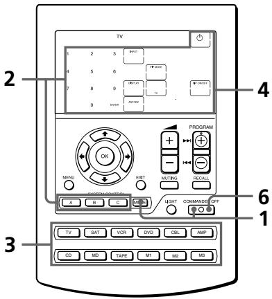 SONY RM-AV2500T - Programming a series of commands to the SYSTEM CONTROL buttons - 1