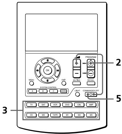 SONY RM-AV2500T - Note - 1