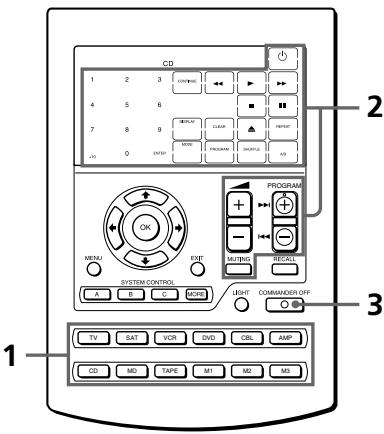 SONY RM-AV2500T - Styrning av komponenter med fjarrkontrollen - 1