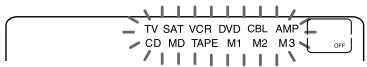 SONY RM-AV2500T - While pressing COMMANDER OFF, press MUTING. - 3