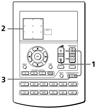 SONY RM-AV2500T - OBS! - 1
