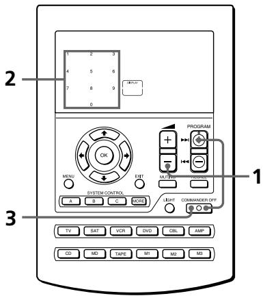 SONY RM-AV2500T - Note - 1