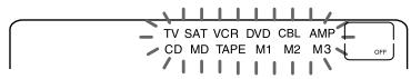 SONY RM-AV2500T - Medan COMMANDER OFF hälls intryckt, tryck på MUTING. - 2